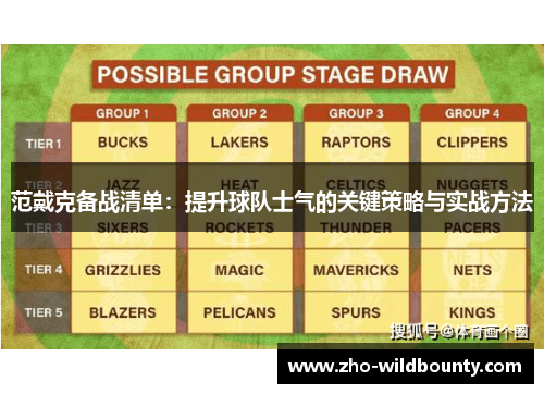 范戴克备战清单：提升球队士气的关键策略与实战方法