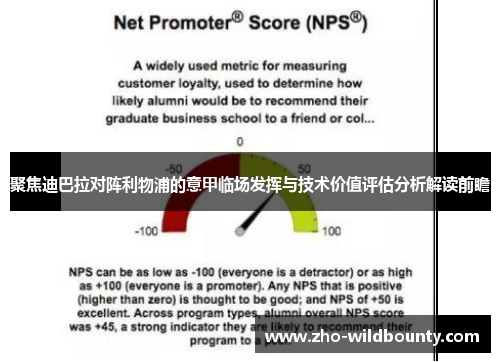 聚焦迪巴拉对阵利物浦的意甲临场发挥与技术价值评估分析解读前瞻