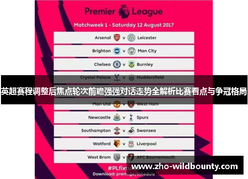 英超赛程调整后焦点轮次前瞻强强对话走势全解析比赛看点与争冠格局