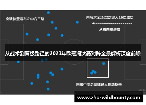 从战术到晋级路径的2023年欧冠淘汰赛对阵全景解析深度前瞻 从战术到晋级路径的2023年欧冠淘汰赛对阵全景解析深度前瞻