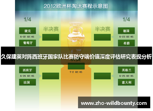 久保建英对阵西班牙国家队比赛防守端价值深度评估研究表现分析