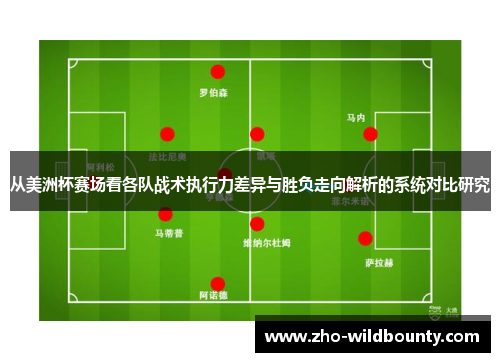 从美洲杯赛场看各队战术执行力差异与胜负走向解析的系统对比研究