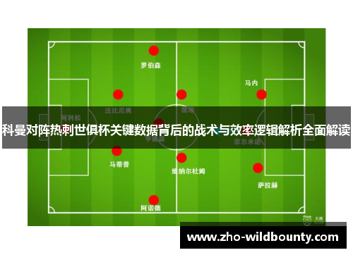 科曼对阵热刺世俱杯关键数据背后的战术与效率逻辑解析全面解读