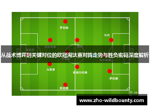 从战术博弈到关键对位的欧冠淘汰赛对阵走势与胜负密码深度解析