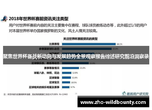 聚焦世界杯备战新动向与发展趋势全景观察报告综述研究前沿洞察录